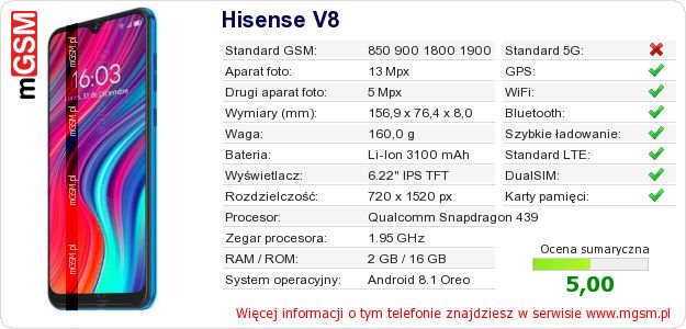 Dane telefonu Hisense V8