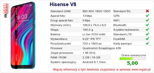 Dane telefonu Hisense V8