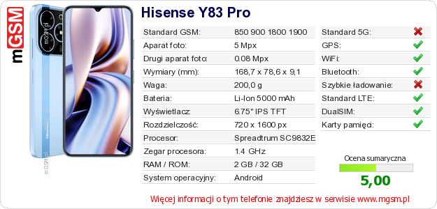 Dane telefonu Hisense Y83 Pro Dane telefonu Hisense Y83 Pro