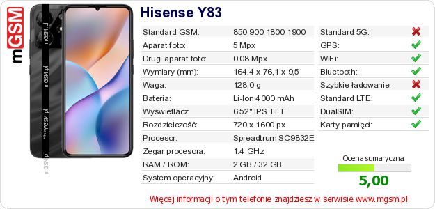 Dane telefonu Hisense Y83 Dane telefonu Hisense Y83