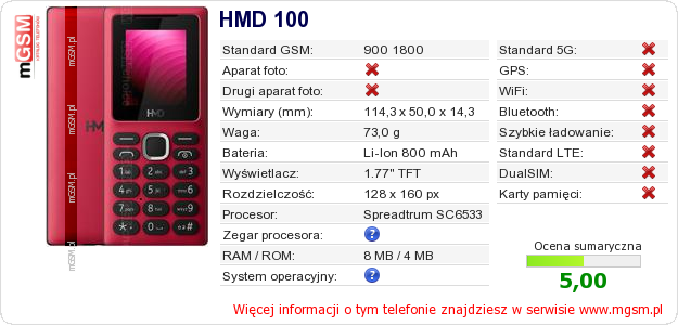 Dane telefonu HMD 100 Dane telefonu HMD 100