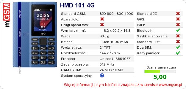 Dane telefonu HMD 101 4G Dane telefonu HMD 101 4G
