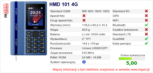 Dane telefonu HMD 101 4G