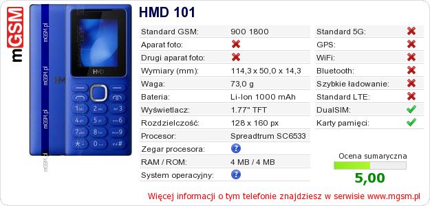 Dane telefonu HMD 101