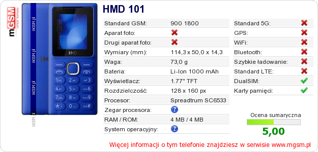 Dane telefonu HMD 101