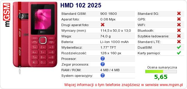 Dane telefonu HMD 102 2025