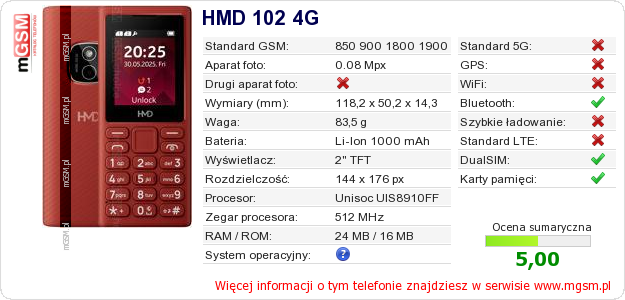 Dane telefonu HMD 102 4G