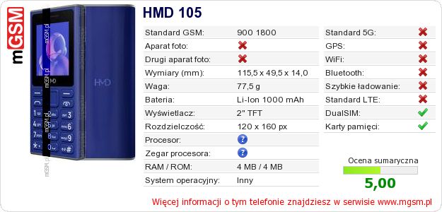 Dane telefonu HMD 105