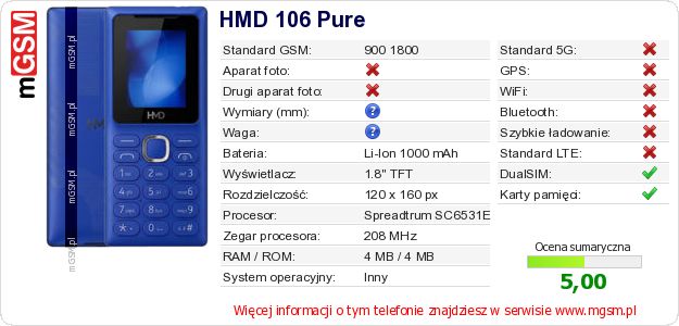 Dane telefonu HMD 106 Pure Dane telefonu HMD 106 Pure
