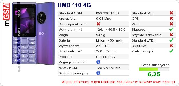 Dane telefonu HMD 110 4G