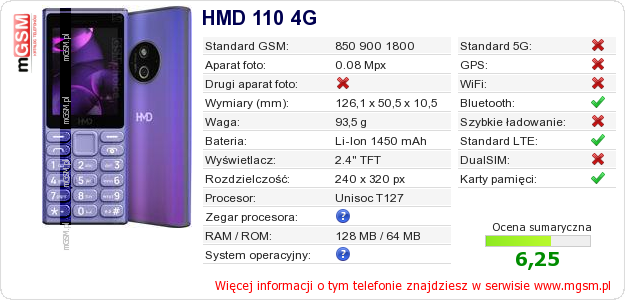 Dane telefonu HMD 110 4G