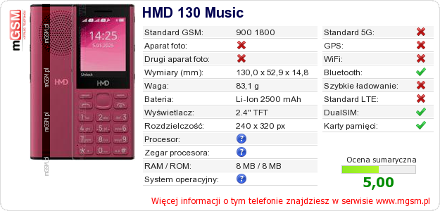 Dane telefonu HMD 130 Music