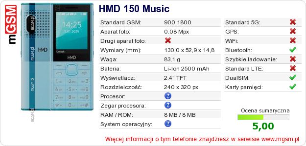 Dane telefonu HMD 150 Music Dane telefonu HMD 150 Music