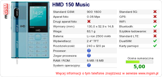 Dane telefonu HMD 150 Music