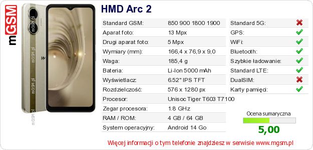 Dane telefonu HMD Arc 2 Dane telefonu HMD Arc 2