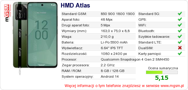 Dane telefonu HMD Atlas Dane telefonu HMD Atlas