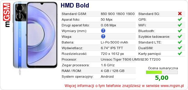 Dane telefonu HMD Bold