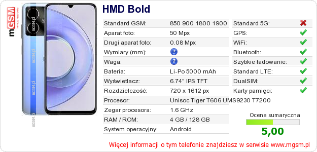 Dane telefonu HMD Bold Dane telefonu HMD Bold