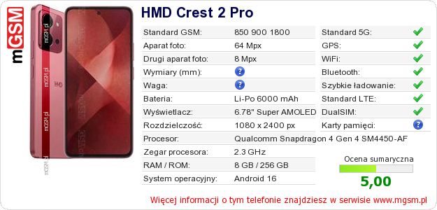 Dane telefonu HMD Crest 2 Pro Dane telefonu HMD Crest 2 Pro