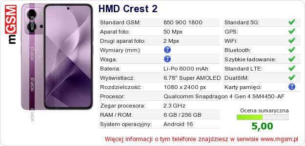 Dane telefonu HMD Crest 2