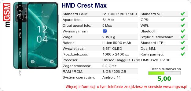Dane telefonu HMD Crest Max