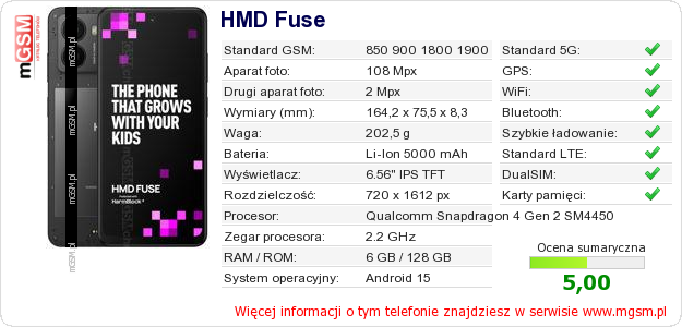 Dane telefonu HMD Fuse Dane telefonu HMD Fuse
