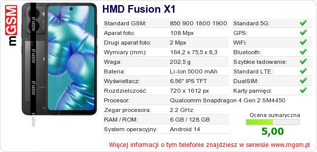 Dane telefonu HMD Fusion X1