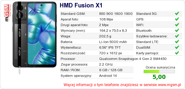 Dane telefonu HMD Fusion X1