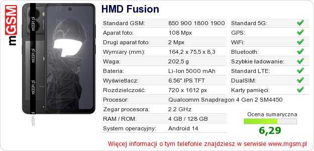 Dane telefonu HMD Fusion