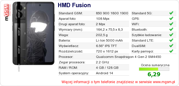 Dane telefonu HMD Fusion