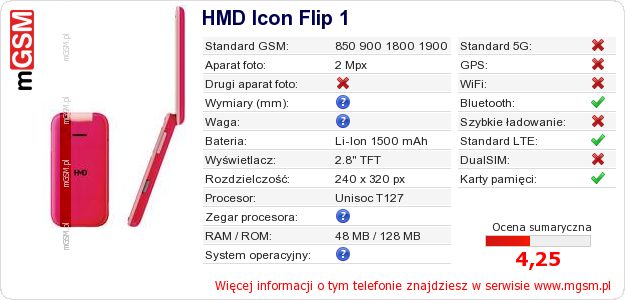 Dane telefonu HMD Icon Flip 1