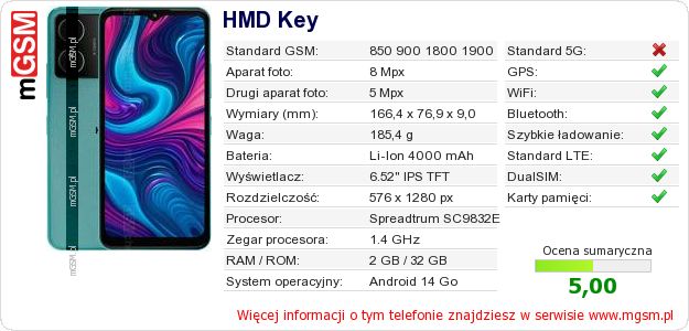 Dane telefonu HMD Key