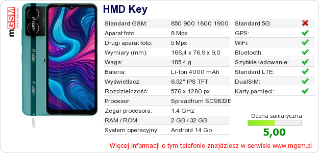 Dane telefonu HMD Key