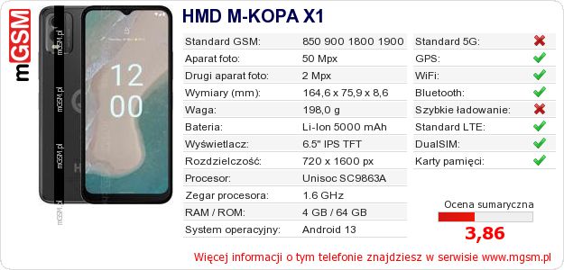 Dane telefonu HMD M-KOPA X1