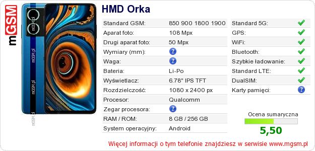Dane telefonu HMD Orka