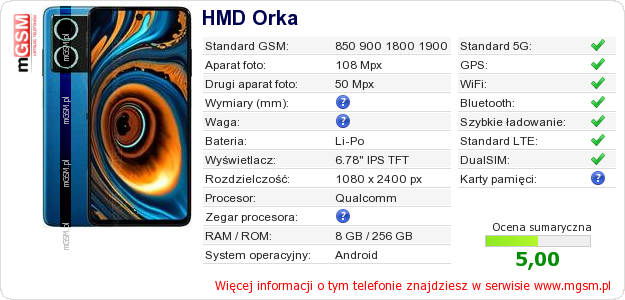 Dane telefonu HMD Orka