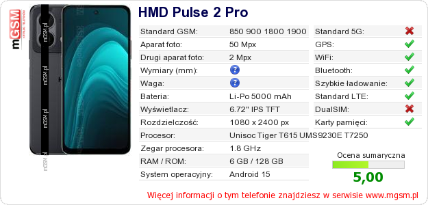 Dane telefonu HMD Pulse 2 Pro