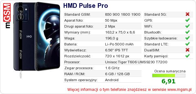 Dane telefonu HMD Pulse Pro