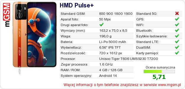 Dane telefonu HMD Pulse+ Dane telefonu HMD Pulse+