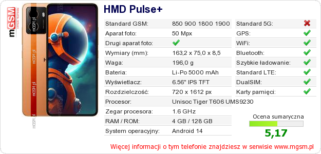 Dane telefonu HMD Pulse+