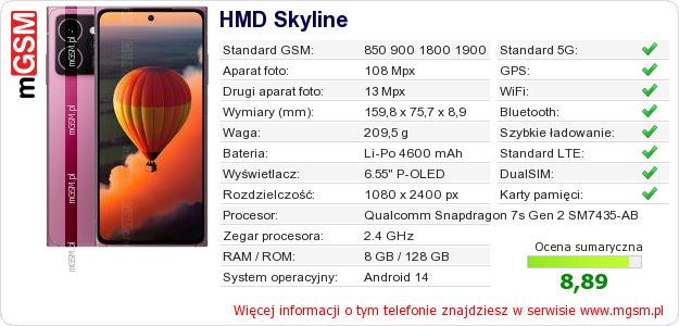 Dane telefonu HMD Skyline