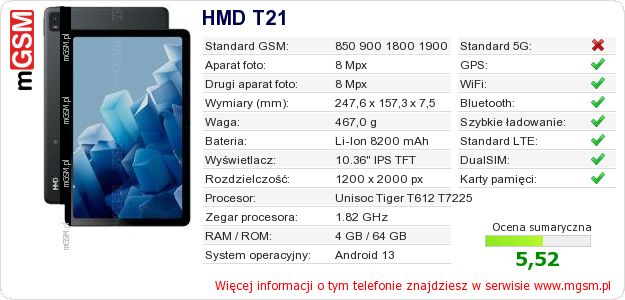 Dane telefonu HMD T21 Dane telefonu HMD T21