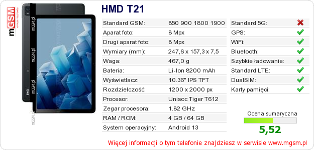 Dane telefonu HMD T21