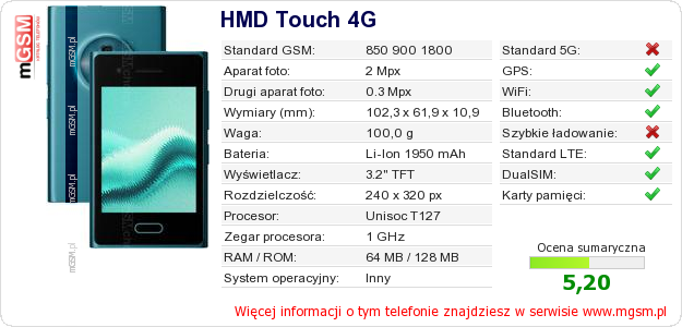 Dane telefonu HMD Touch 4G Dane telefonu HMD Touch 4G