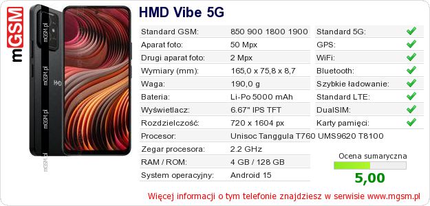 Dane telefonu HMD Vibe 5G