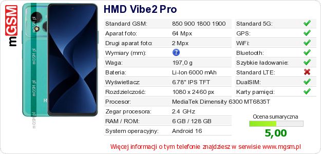 Dane telefonu HMD Vibe2 Pro Dane telefonu HMD Vibe2 Pro