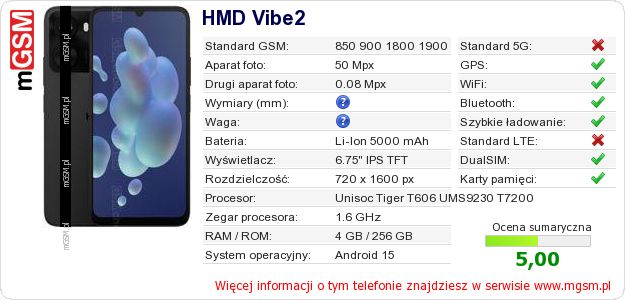 Dane telefonu HMD Vibe2