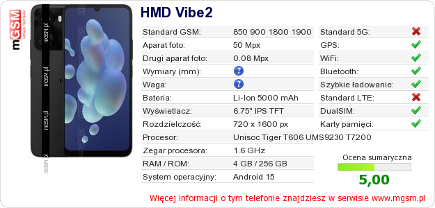 Dane telefonu HMD Vibe2