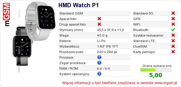 Dane telefonu HMD Watch P1