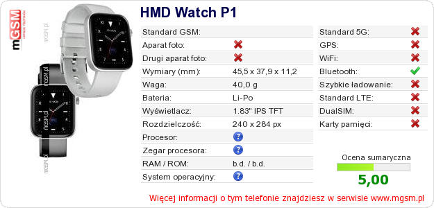 Dane telefonu HMD Watch P1